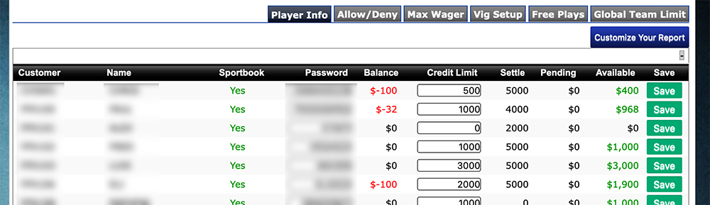 controlling bankroll using the credit limit screen on pay per head bookie software